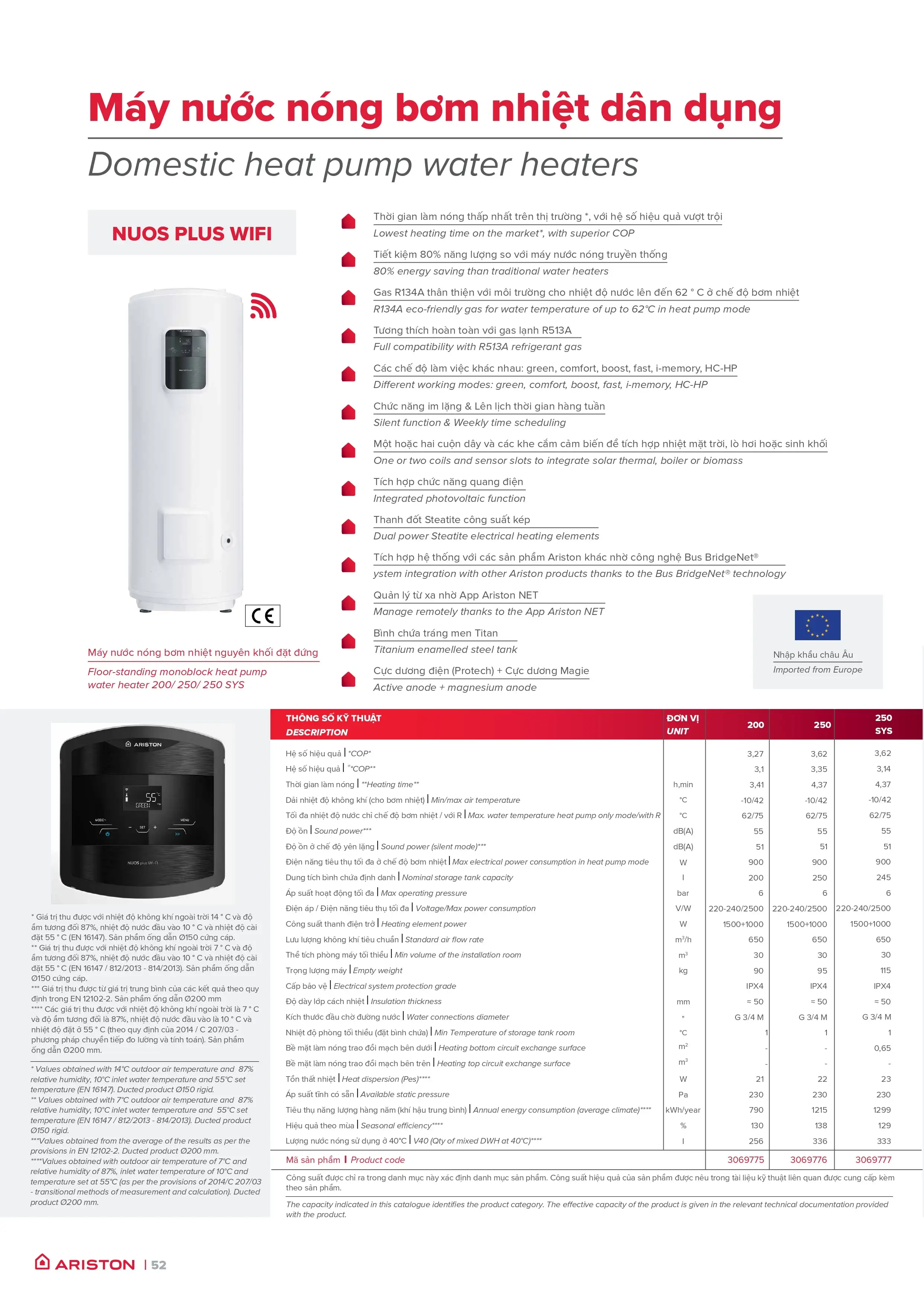 NOUS PLUS WIFI 250 - HEAT PUMP ARISTON 250L