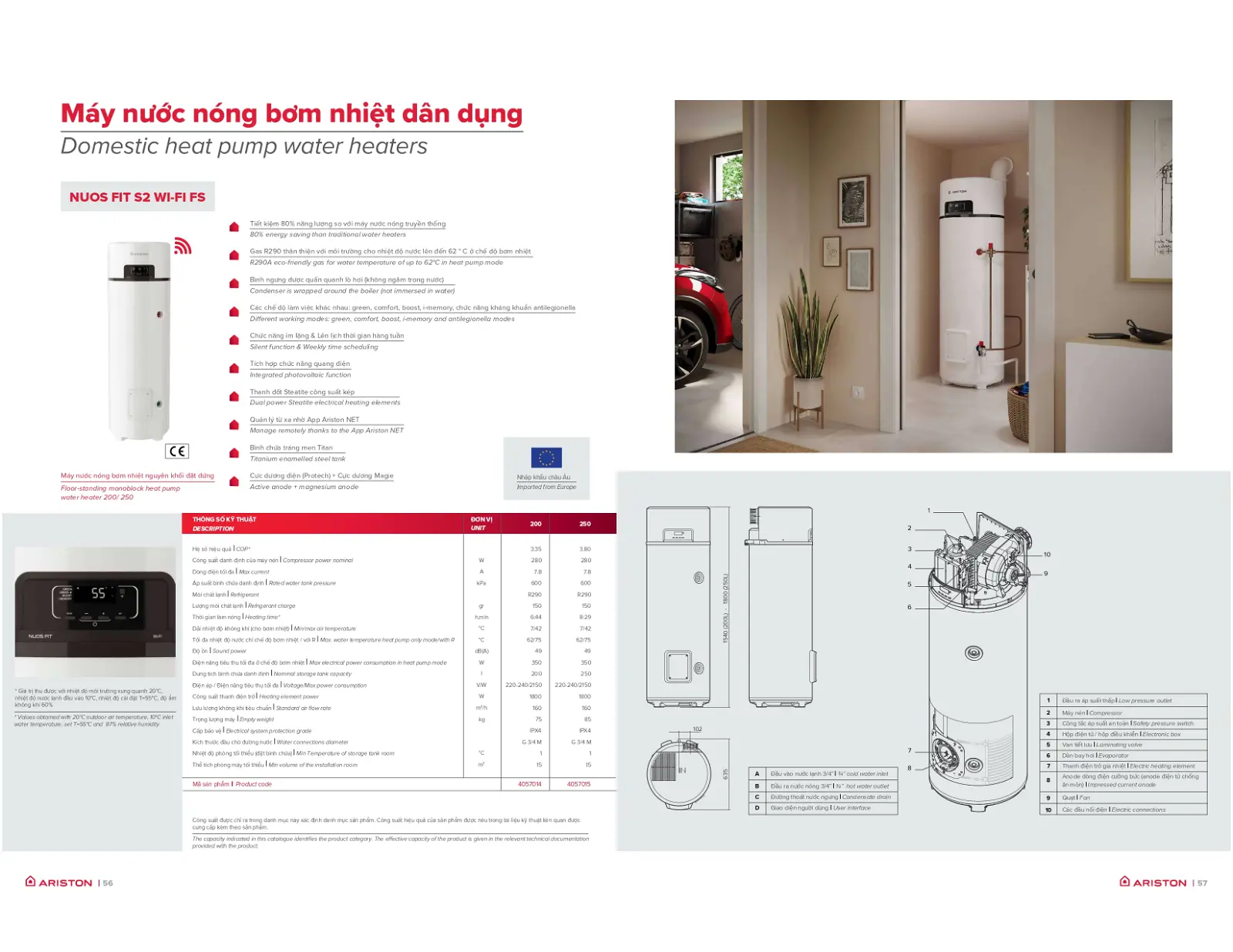 NUOS FIT S2 WI-FI 250L Heat pump Ariston Châu âu
