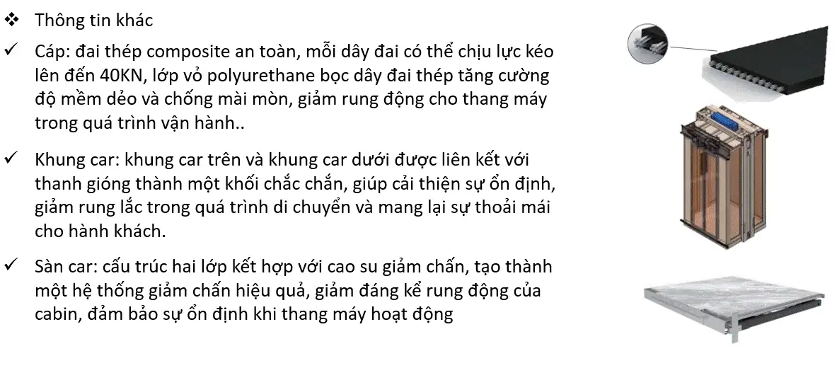 Thang máy gia đình LINVOL 400kg home lift V8 nhập khẩu nguyên bộ