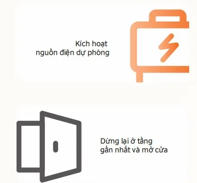 ATL52 LINVOL MIDEA Thang máy nhập khẩu – khung hợp kim nhôm và vách kính cường lực 2 lớp