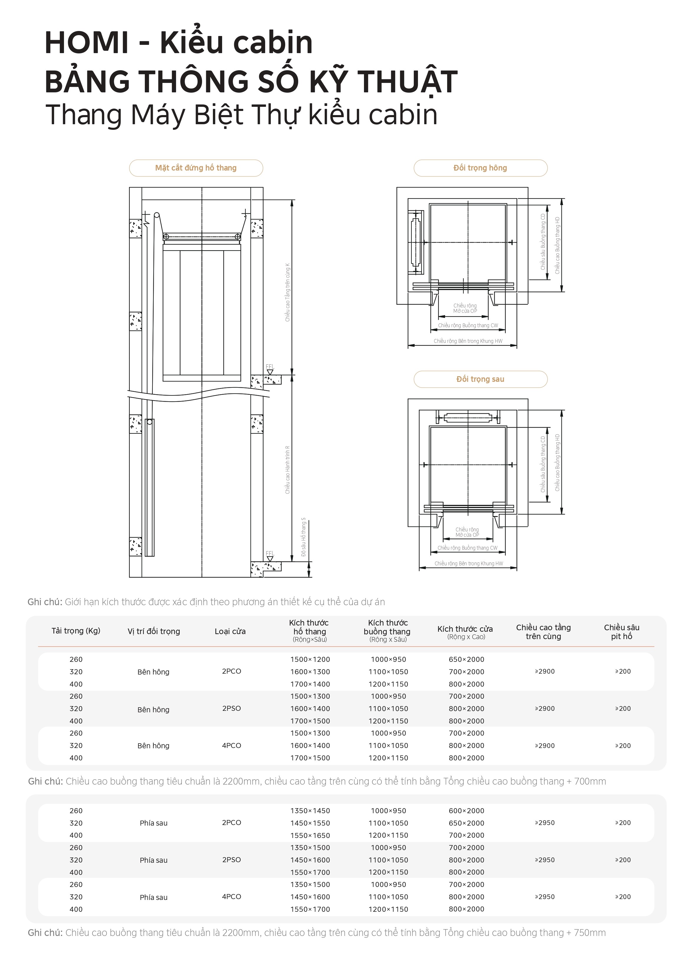 ATL42 LINVOL MIDEA Thang máy nhập khẩu - Inox kết hợp vách thép sơn giả gỗ óc chó